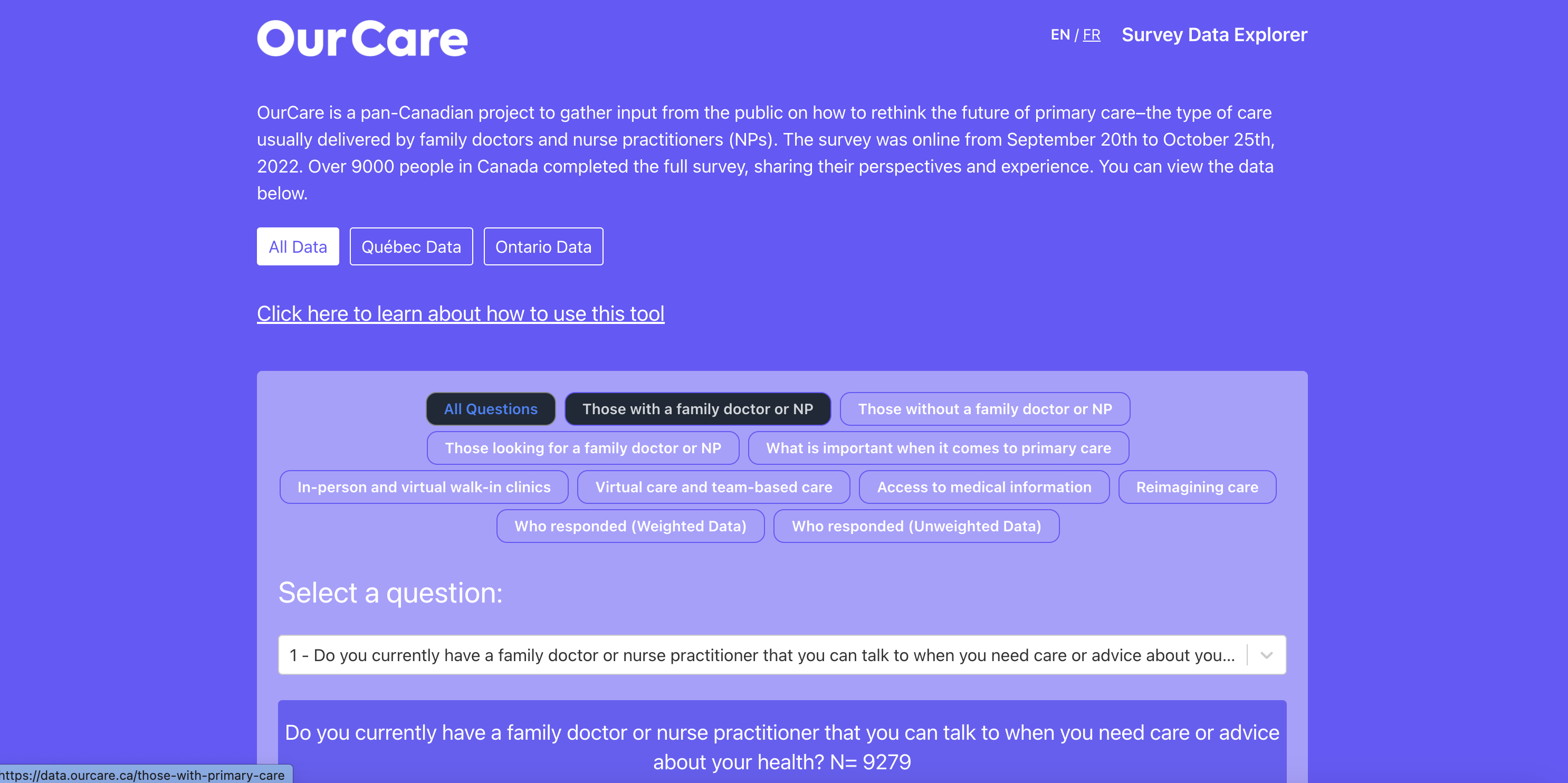 Survey Dashboard